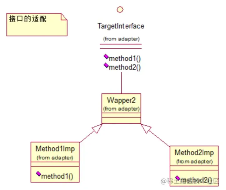 微信截图_20220517191445.png