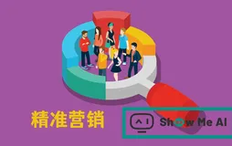 精准营销！用机器学习完成客户分群！⛵