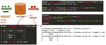 走进 Apache Flink | 学习笔记（二）