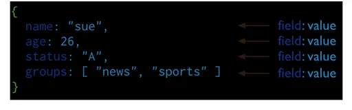 SpringBoot学习笔记（十一：使用MongoDB存储文件 ）