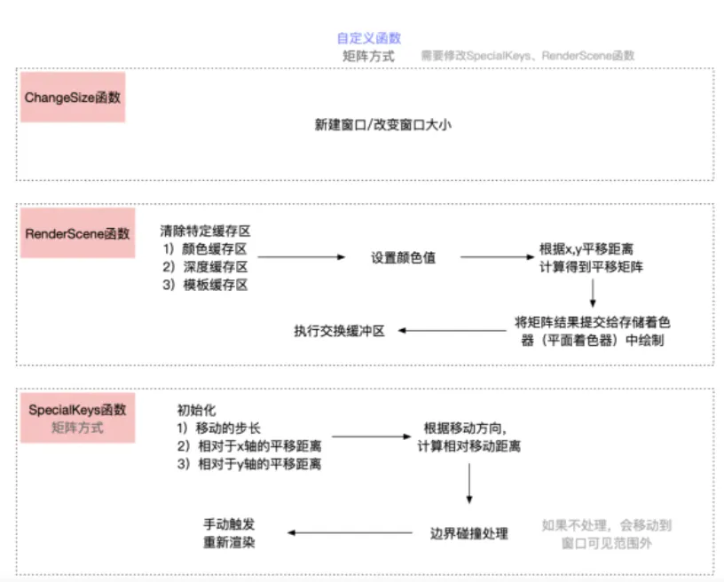 微信图片_20220512213551.png