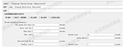 Jmeter系列（10）- 阶梯加压线程组Stepping Thread Group详解 