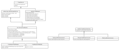一文详解 Canal Instance 设计理念与定制开发思路