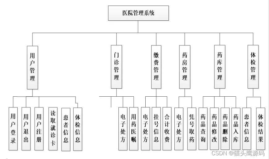 bfb539660c6d4353b7794a4a46653c16.png
