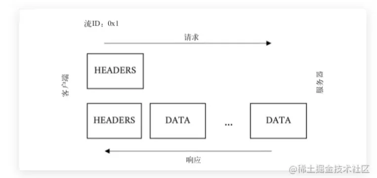 微信截图_20220427164958.png