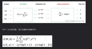 【Pytorch(二)】Numpy 搭建全连接神经网络（2）