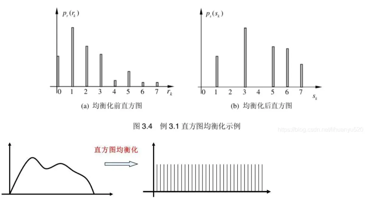 微信截图_20221019184208.png