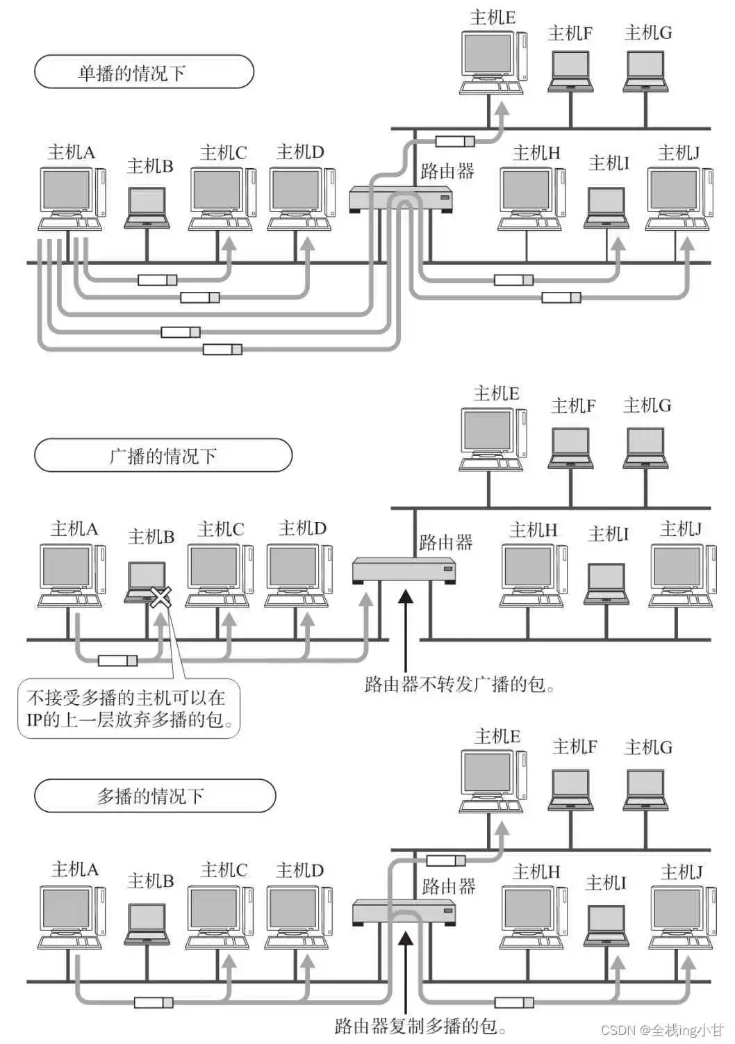 7edda7e6e46d48218192edc98184e2a7.jpg