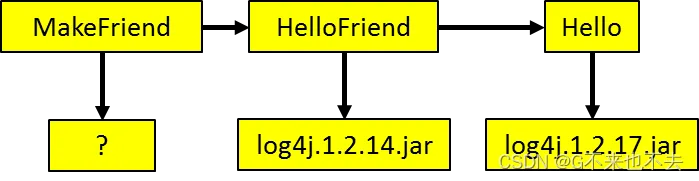 0318f30b69764d8c9a9b143a00ac8893.png