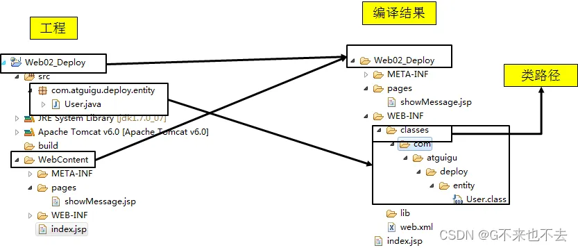 2c836a17711f4179a10fbb3ade06bbf7.png