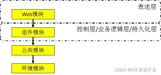 c082d5a042f04f5a9f3d5bec2e72465f.png