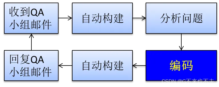 a5b1b55905924ca0876ee98f506cfb0d.png