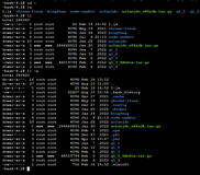 Linux的20个常用命令