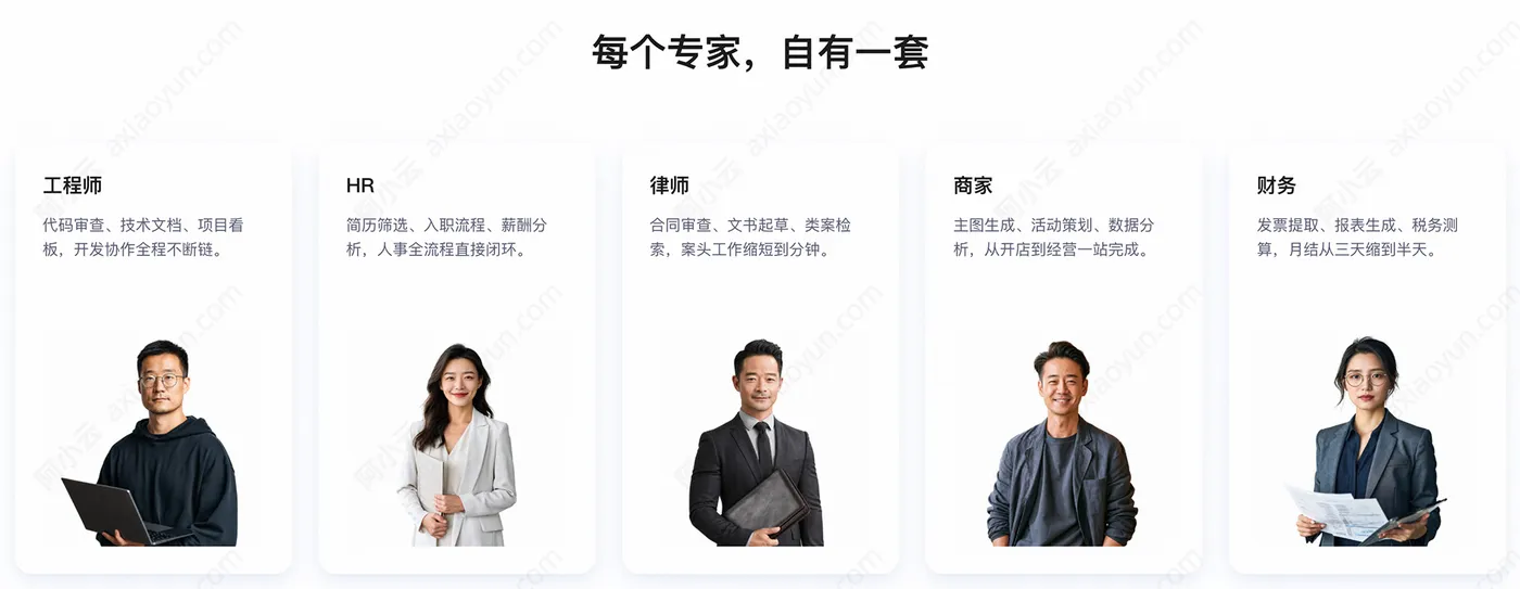 阿里云千问办公专家.jpg