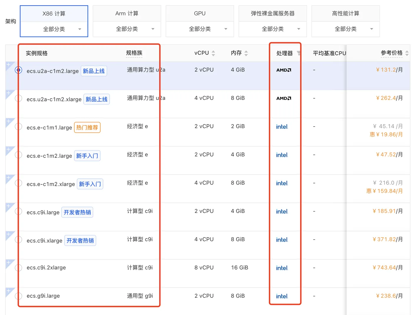 阿里云服务器ECS实例规格族