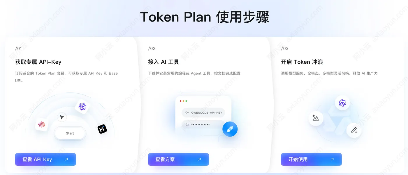 TokenPlan使用步骤