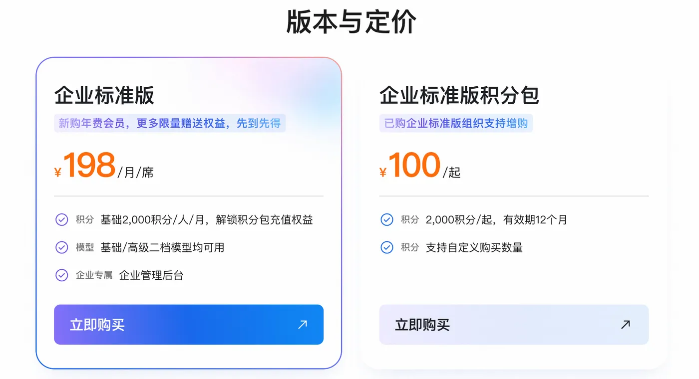 阿里云千问办公QwenWork积分包说明