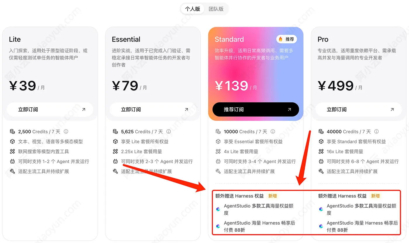 阿里云Token Plan个人版新增Harness权益