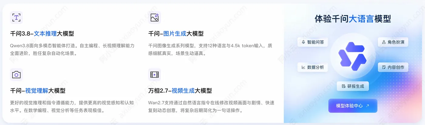 阿里云千问AI大模型