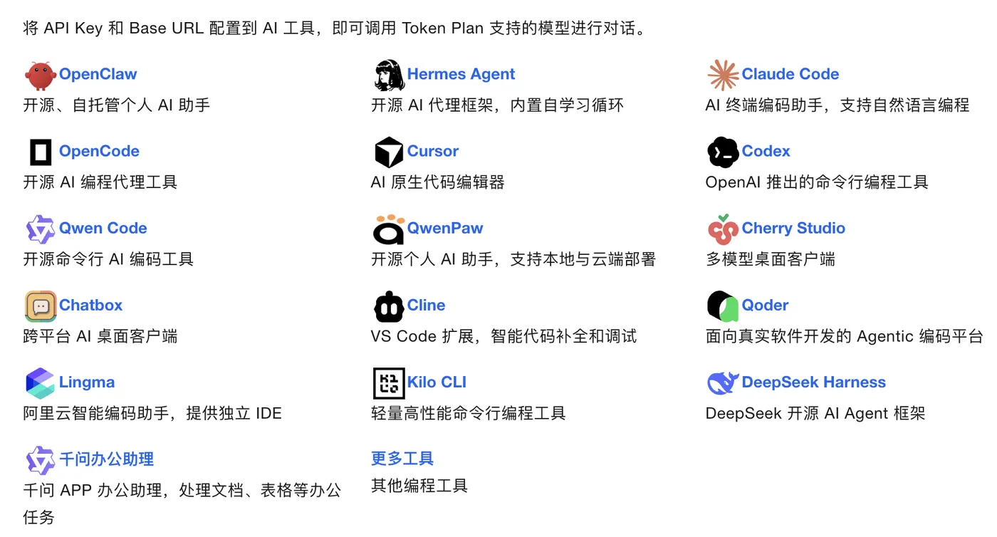 阿里云Token Plan支持的AI工具