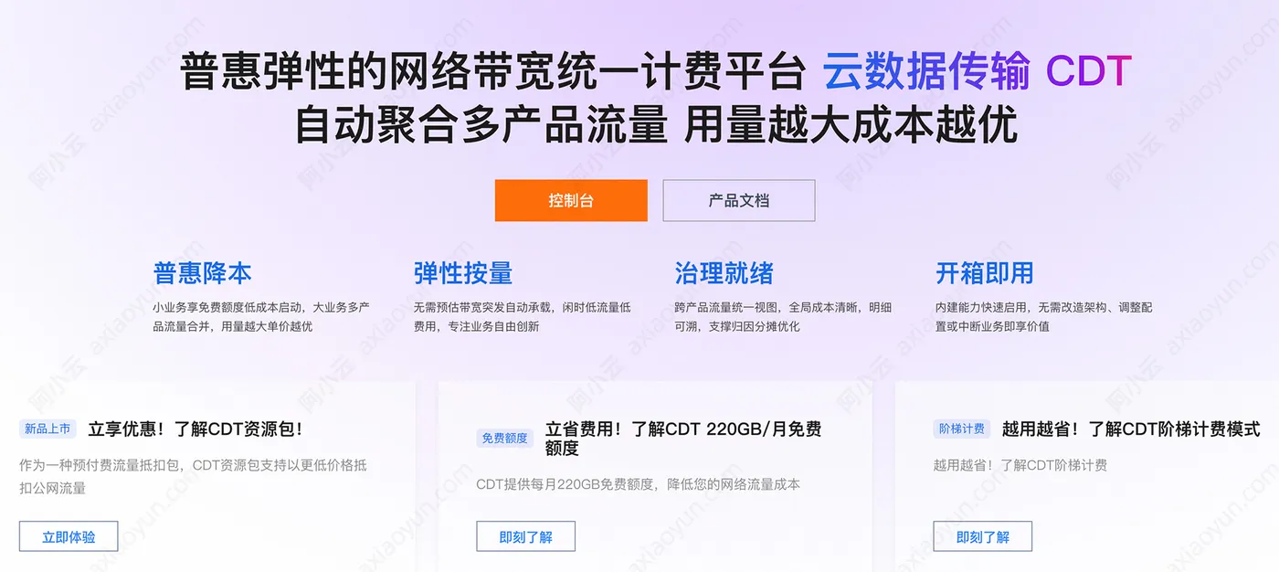 阿里云CDT云数据传输