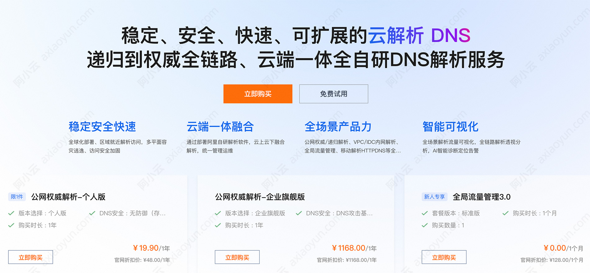 阿里云解析DNS.jpg
