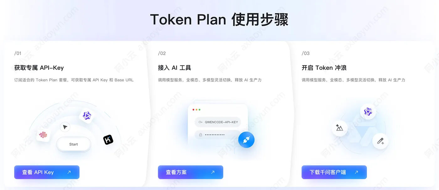 阿里云百炼TokenPlan使用步骤.jpg