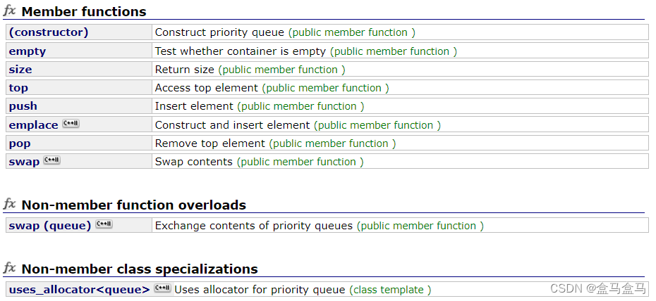 C++:priority_queue模拟实现