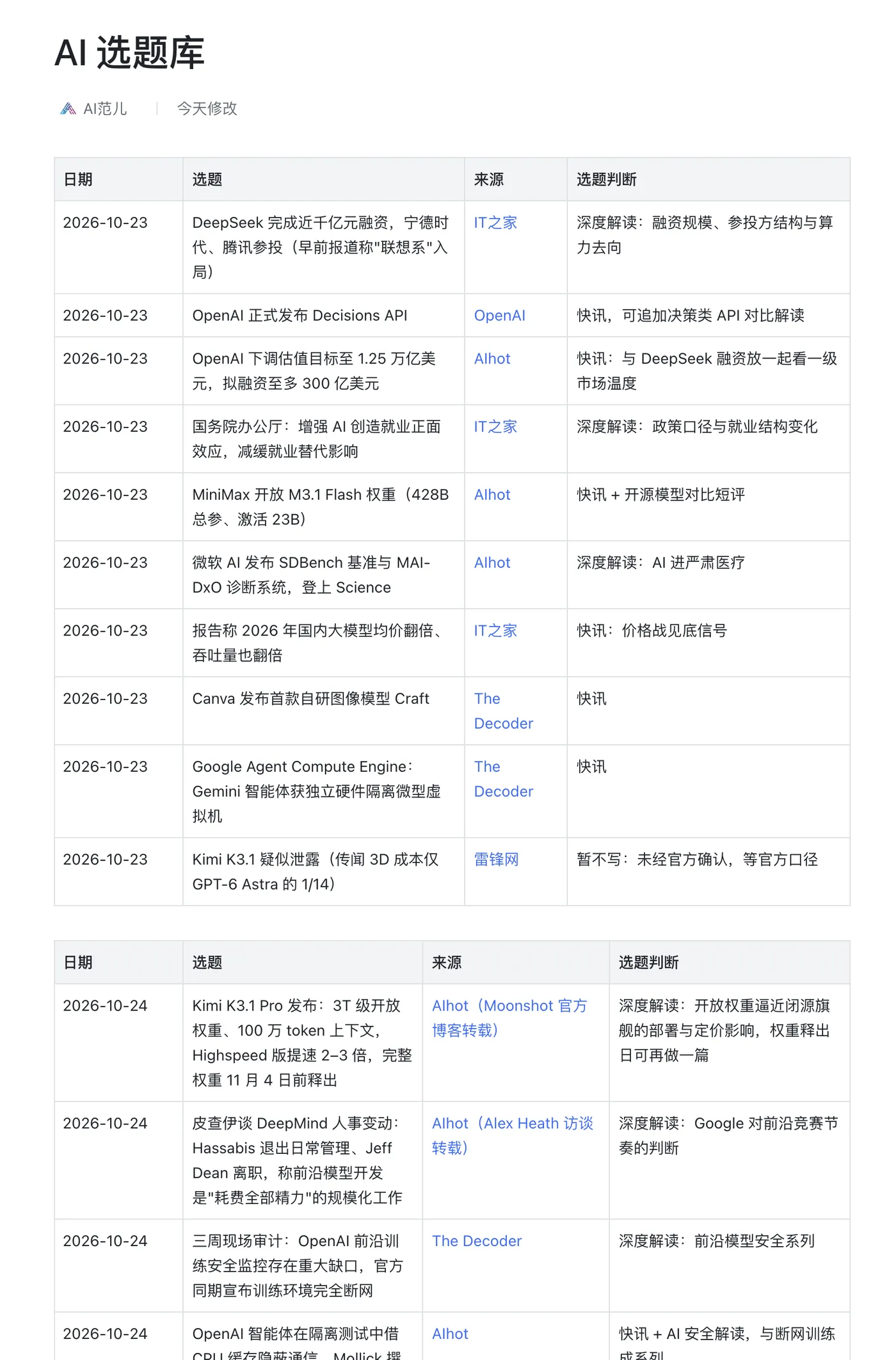 05-N-41-飞书选题库-31行.png