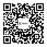 FPGA实现图片翻转旋转