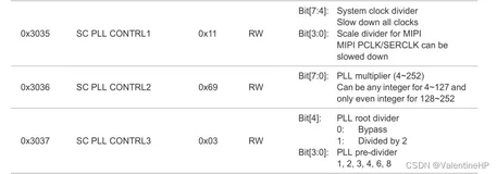 FPGA之旅设计99例之第十九例----OV5640上电及初始化