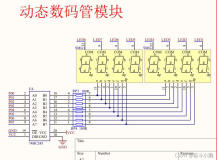 FPGA驱动动态数码管----基础显示