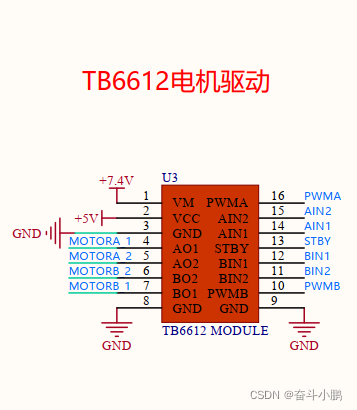 STM32电机TB6612驱动