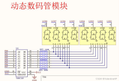 FPGA之旅设计99例之第六例-----动态数码管