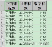 Java简单使用EasyExcel操作读写excel