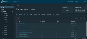 Kubernetes学习笔记-Part.09 K8s集群构建