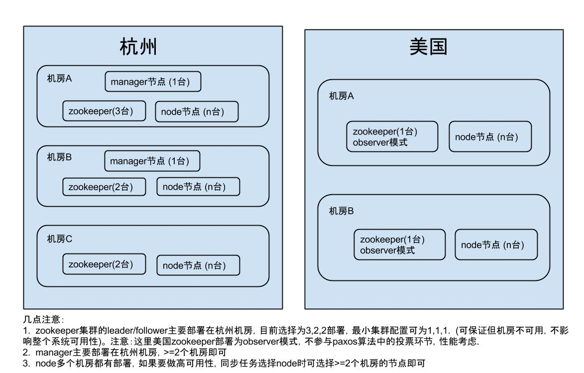 提问23.png