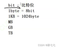 【初识C语言】笔记 （1-4）