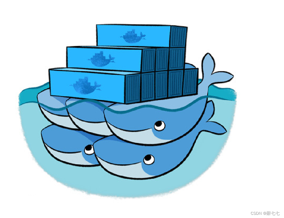 【Docker】浅谈Docker之AUFS、BTRFS、ZFS、Container、分层的概念