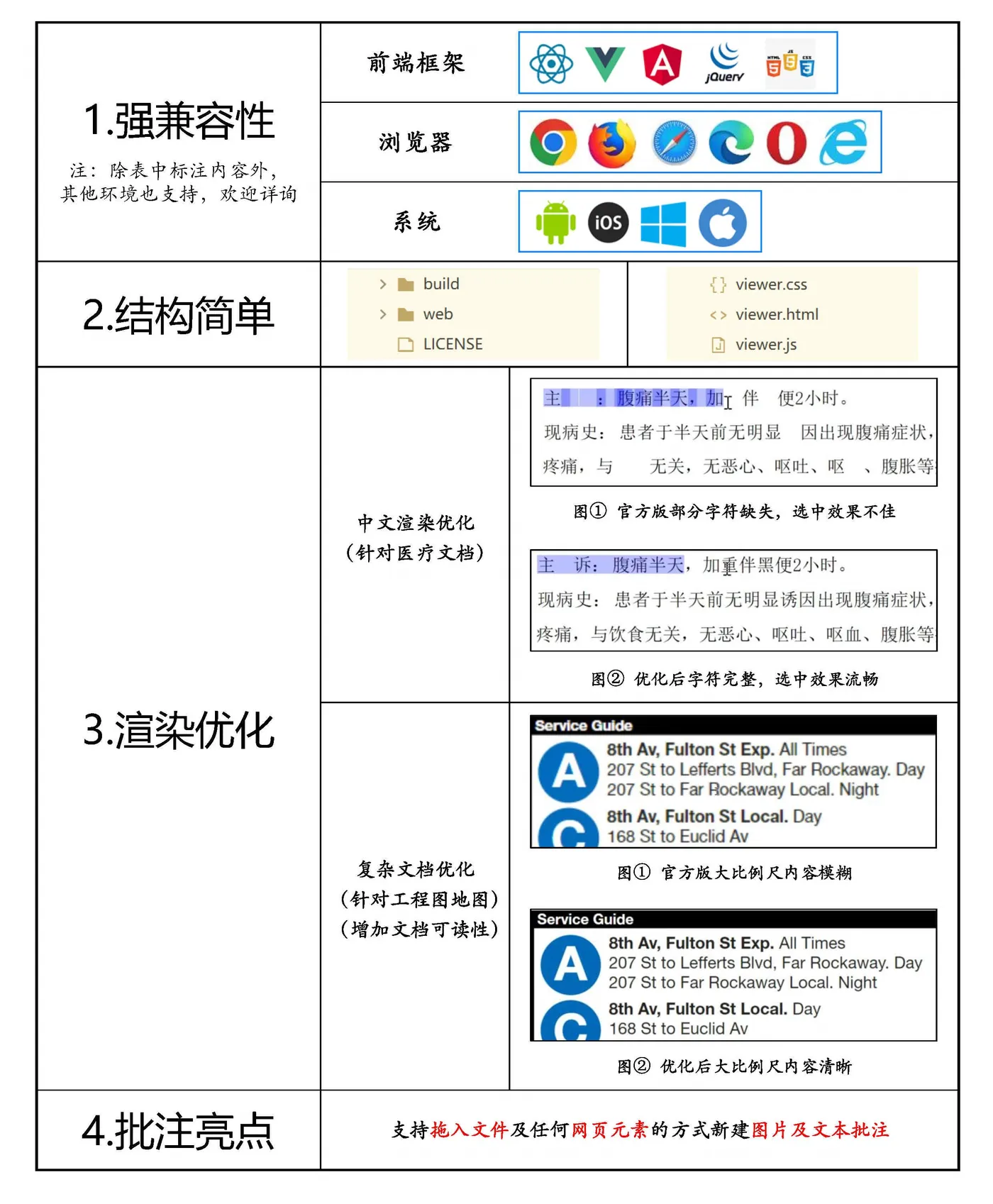 PDF库亮点.jpg