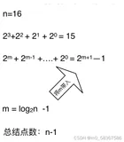 【数据结构初阶】第一篇——算法性能分析（二）