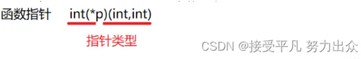 【C进阶】第十二篇——指针(二)(函数指针+函数指针数组+回调函数)