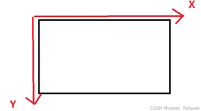 EasyX库使用入门 [学编程做游戏,快速入门]（一）