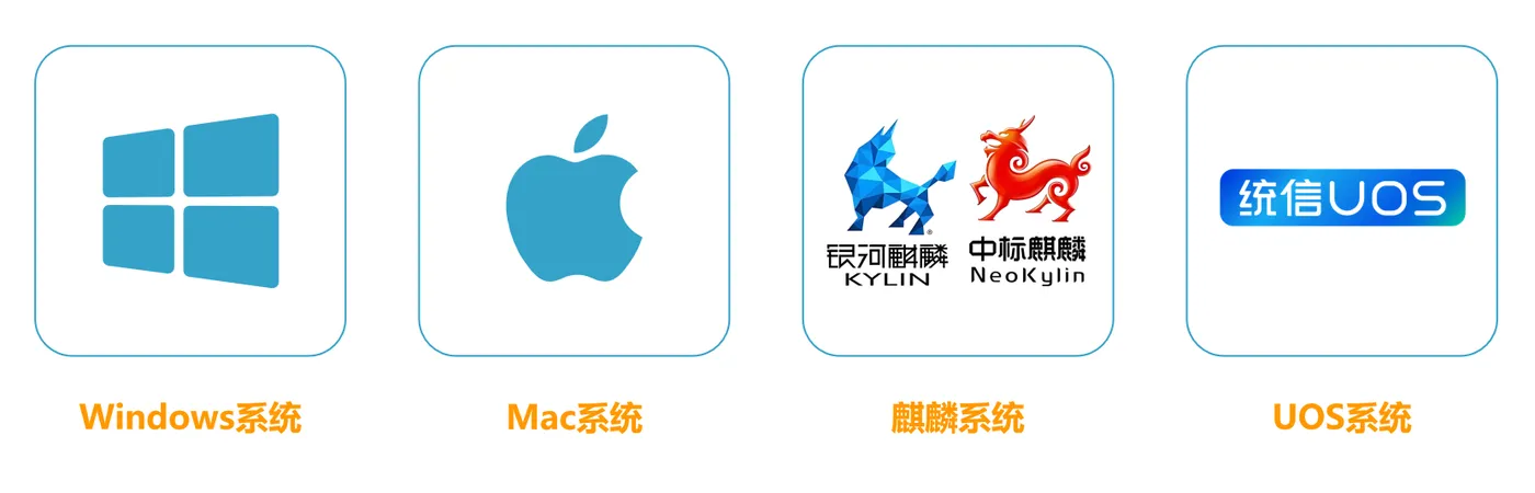 软件支持的系统类型.png