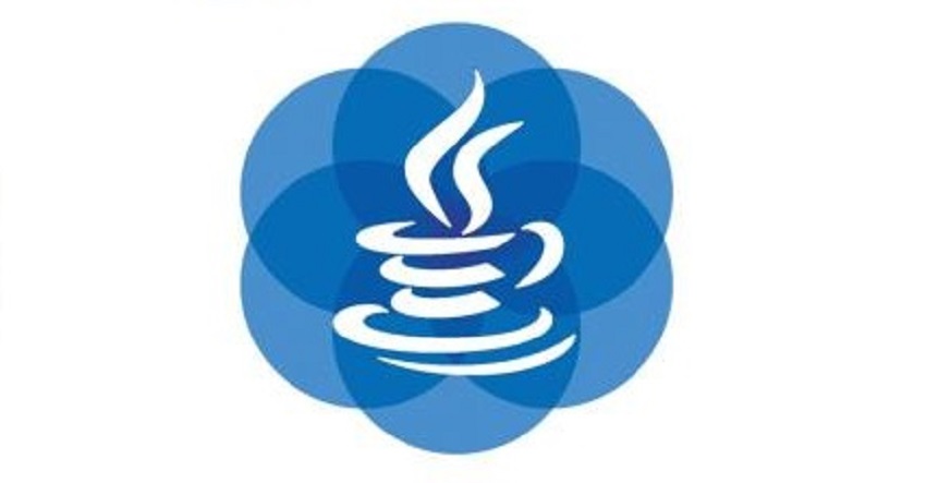 Java并发编程学习6-同步容器类和并发容器
