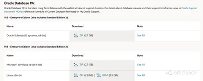 使用rpm包在Linux上安装Oracle软件和创建数据库