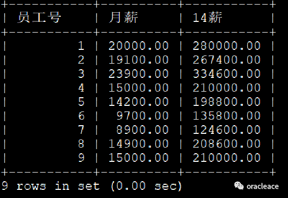 SQL语言基础知识(二)