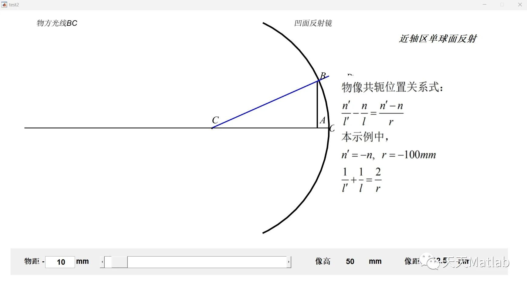 【光学】基于matlab模拟凹面反射镜物象共轭-阿里云开发者社区