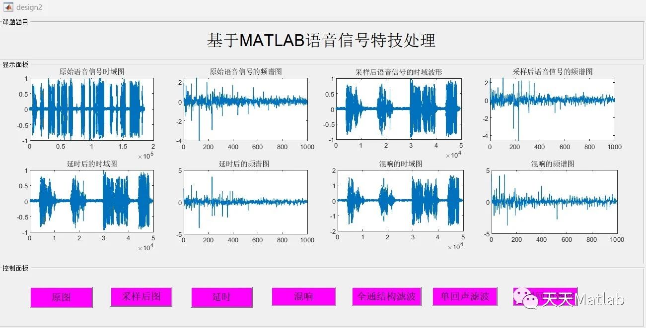 【语音处理】语音信号特技处理（延时、混响、滤波）附Matlab源码