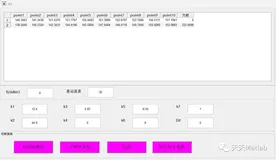【无线传输】基于SPM模型模拟无线传输附Matlab代码